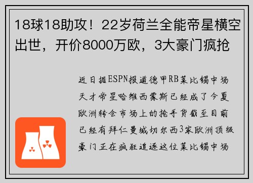 18球18助攻！22岁荷兰全能帝星横空出世，开价8000万欧，3大豪门疯抢